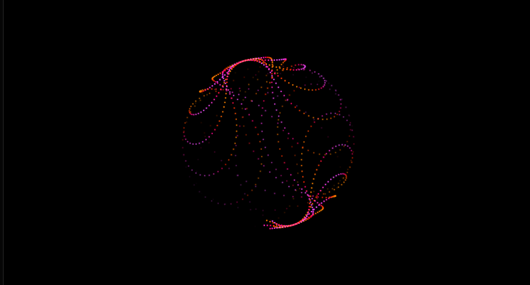 Native CSS particle animation with sin() and cos()